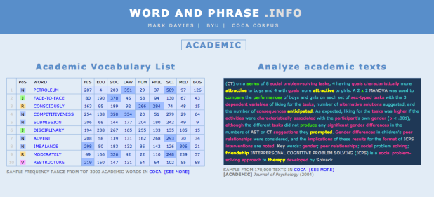 A screenshot of Wordandphrase.info/academic